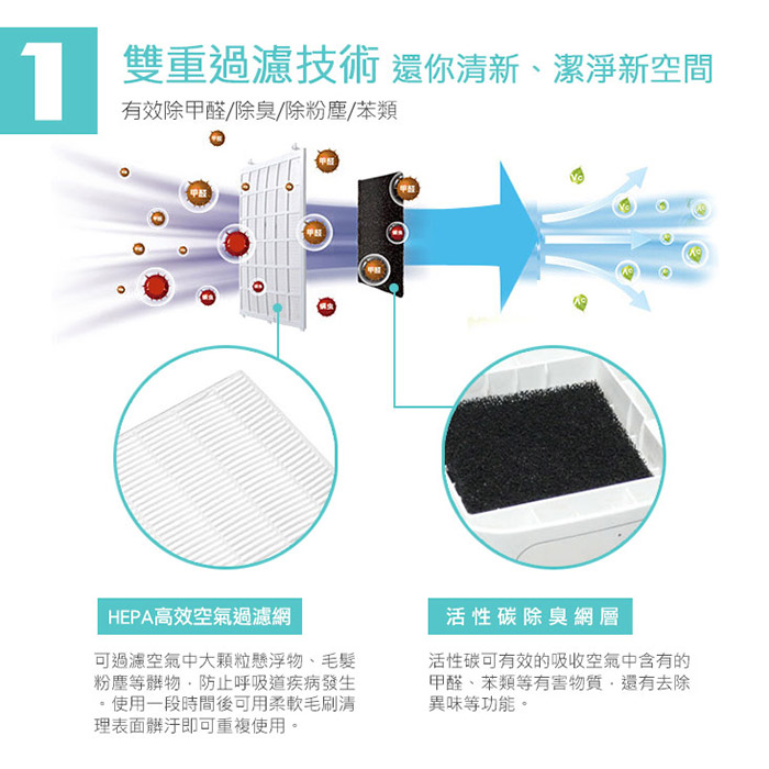 【LTP】LED日式高效迷你空氣芳香清淨機 