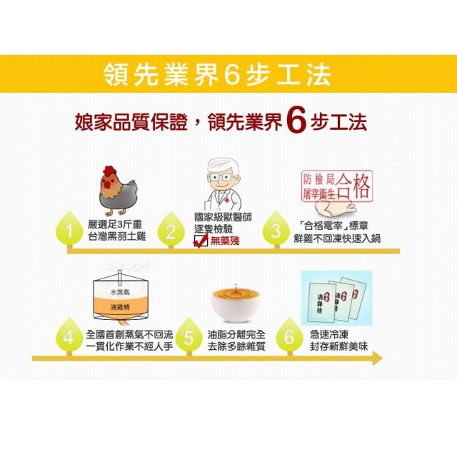 【娘家】嚴選冷凍滴雞精 20入組(冷凍品)