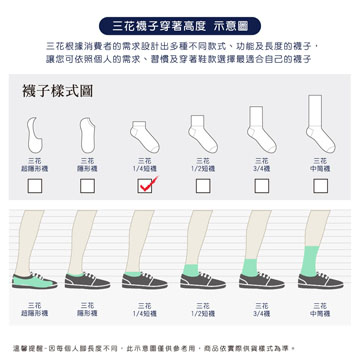 【Sun Flower三花】三花1/4毛巾底運動襪.襪子(12雙)