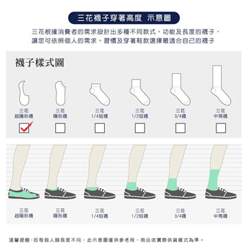 【Sun Flower三花】三花超隱形毛巾底運動襪.襪子(12雙組)