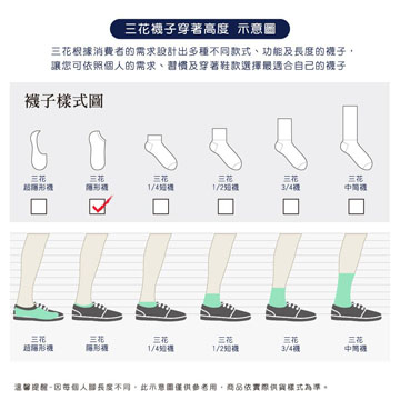 【Sun Flower三花】三花大尺寸隱形運動襪.襪子(12雙)