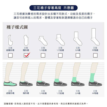 【Sun Flower三花】三花素面隱形襪.襪子.薄襪(薄款) (12雙組)