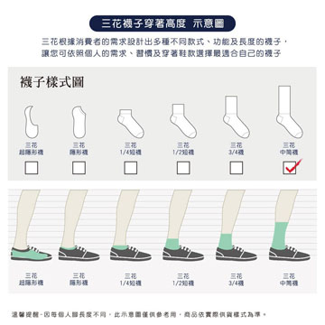 【Sun Flower三花】三花無痕肌毛巾底運動襪.襪子(6雙)