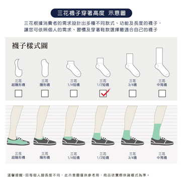【Sun Flower三花】三花無痕肌1/2男女運動襪.襪子(6雙)