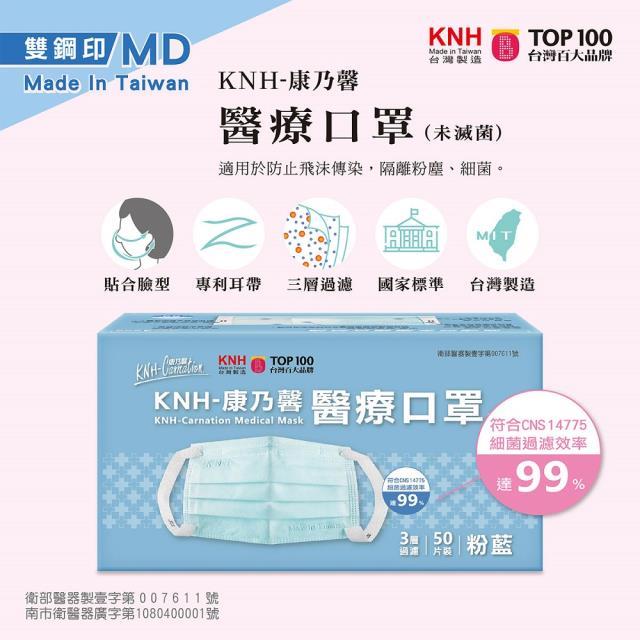 《甘霖基金會愛心捐贈》【康乃馨】台灣製醫療口罩50片裝/盒（共6盒） 粉藍款