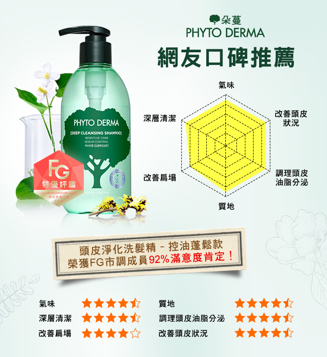 【Phyto Derma朵蔓】頭皮淨化養護特惠組