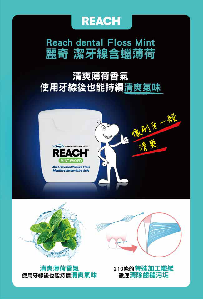 【REACH麗奇】齒科專門潔牙線50M