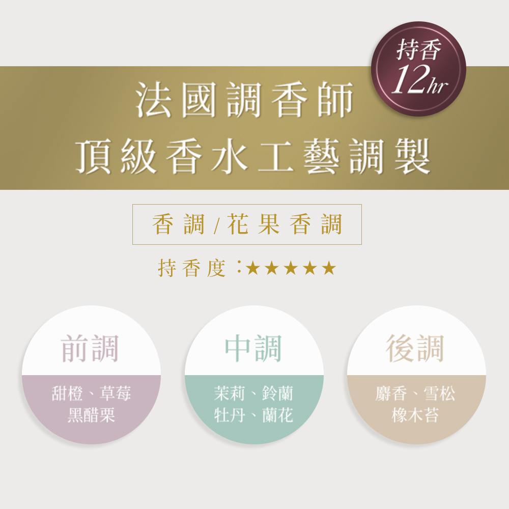 【MISSDAISY】香氛洗髮精(鈴蘭與麝香) 500mL 贈髮膜 30mL