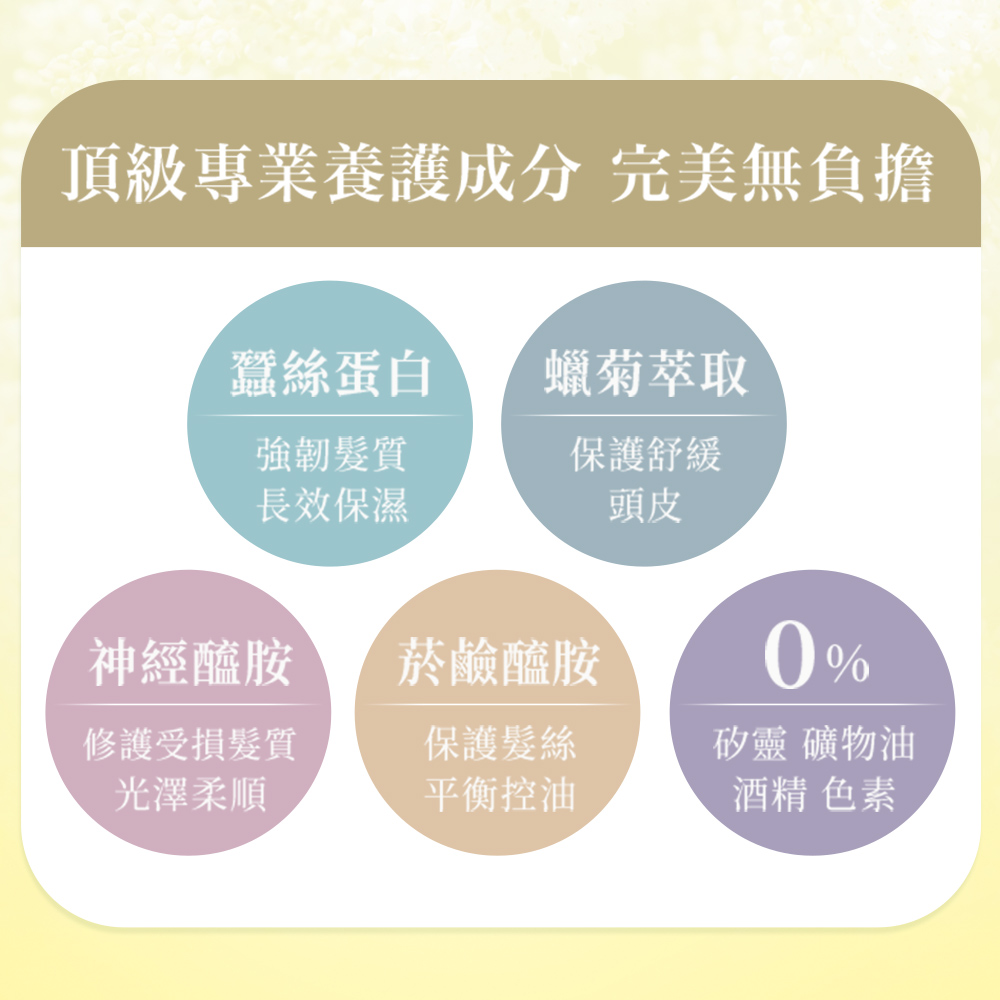 【MISSDAISY】香氛洗髮精(鈴蘭與麝香) 500mL 贈髮膜 30mL