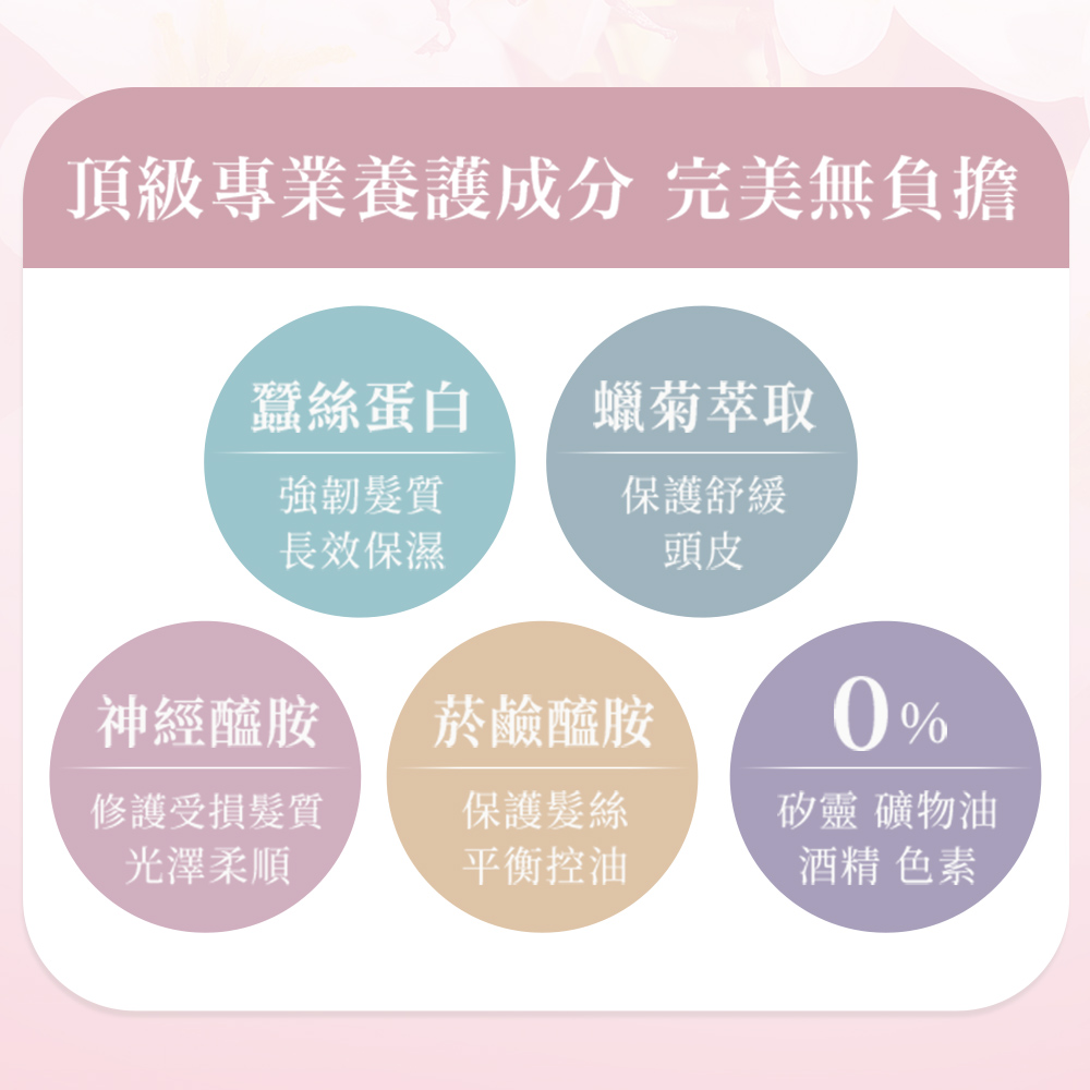 【MISSDAISY】香氛洗髮精(黑醋栗香草蜜糖) 500mL 贈髮膜 30mL