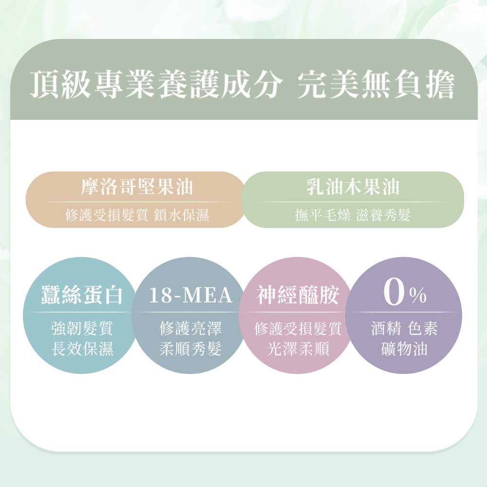 【MISSDAISY】法式香氛洗護組(晚香玉與橙花) 贈羅馬甜瓜與雞蛋花旅行組