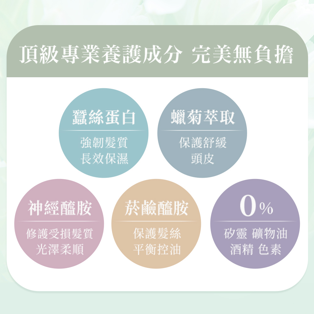 【MISSDAISY】法式香氛洗護組(保加利亞玫瑰烏木) 贈黑醋栗香草蜜糖旅行組