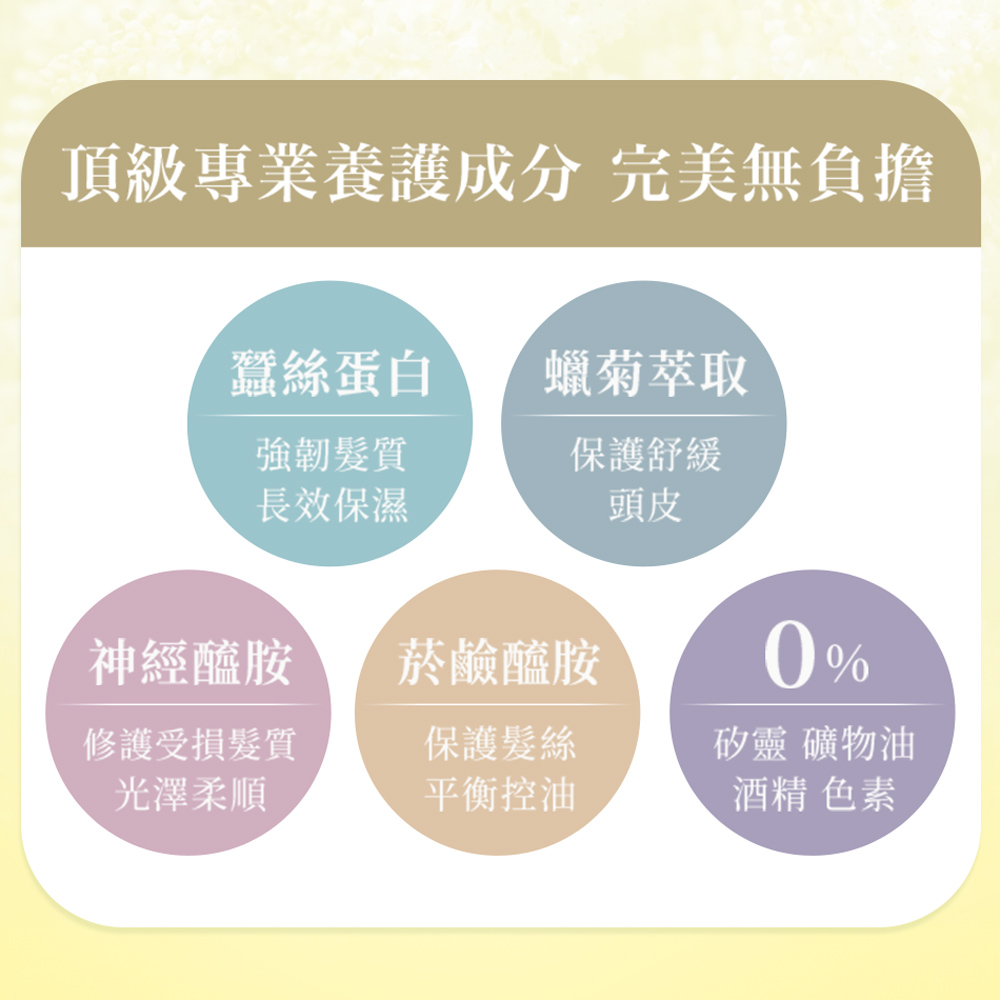 【MISSDAISY】法式香氛洗護組(牡丹與白琥珀) 贈晚香玉與橙花旅行組