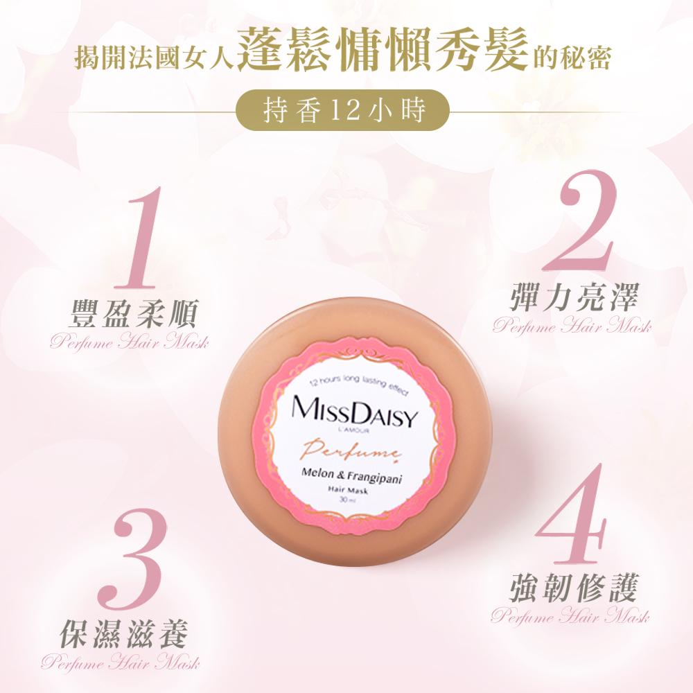 【MISSDAISY】香氛洗護旅行組(羅馬甜瓜與雞蛋花)