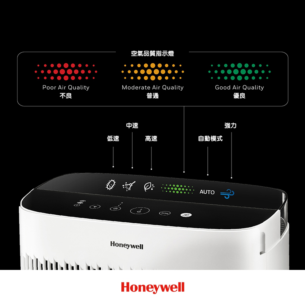 【美國Honeywell】InSightTM 空氣清淨機 HPA-5250WTW