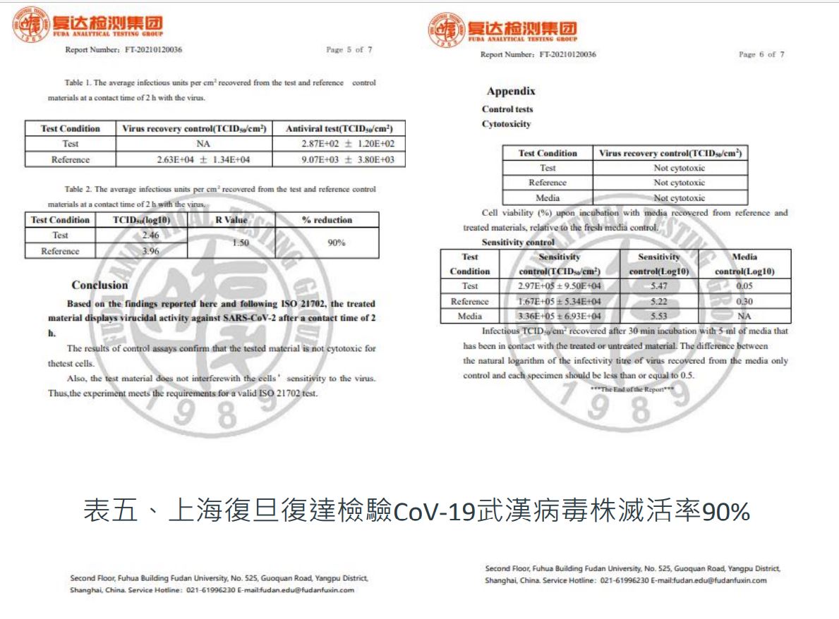 獨家《附新冠病毒報告》【南六】雙鋼印白天使三層醫用口罩 2盒組  50片/盒 