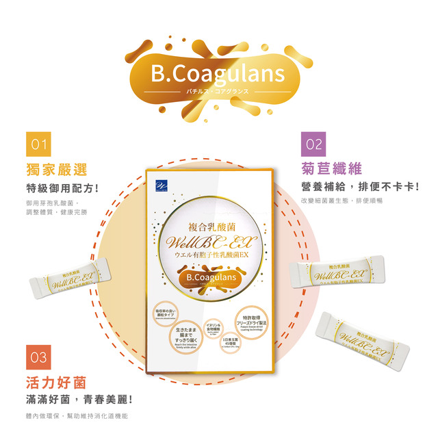 《熱銷》【Wellness】WellBC-EX複合乳酸菌(顆粒)60包/盒 粗顆粒配方