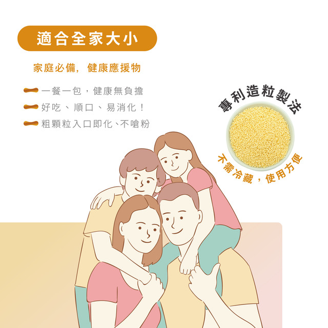 《熱銷》【Wellness】WellBC-EX複合乳酸菌(顆粒)60包/盒 粗顆粒配方