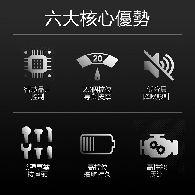 【LTP】專業降躁持久續航高效20段深層按摩筋膜槍 7件組 A10 