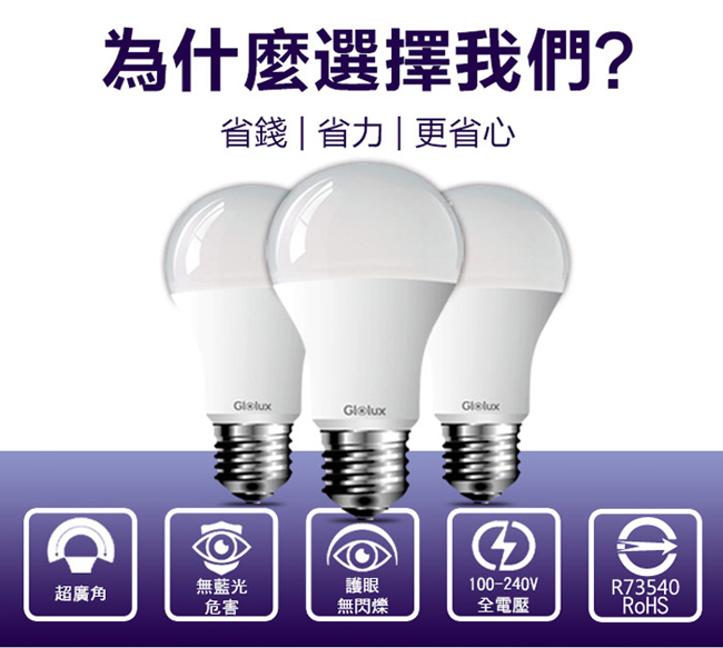 【GlOLUX】北美品牌超高亮度節能LED白光燈泡 10W 10入/組