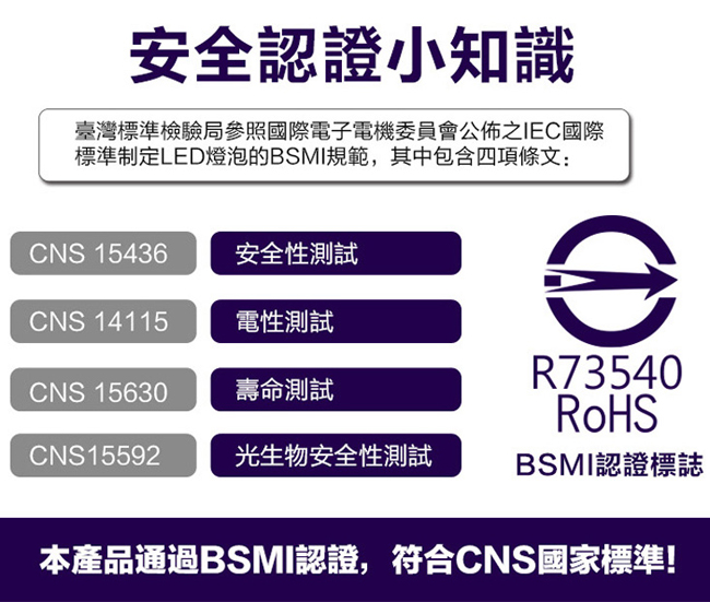 【GlOLUX】北美品牌超高亮度節能LED白光燈泡 10W 10入/組