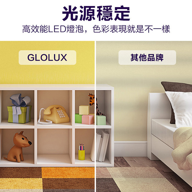 【GlOLUX】北美品牌超高亮度節能LED白光燈泡 10W 10入/組