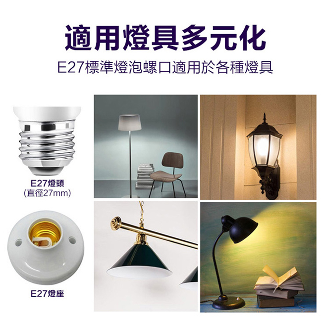 【GlOLUX】北美品牌超高亮度節能LED白光燈泡 10W 10入/組