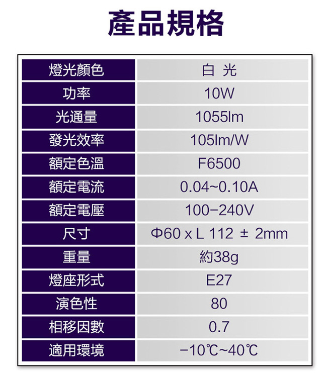 【GlOLUX】北美品牌超高亮度節能LED白光燈泡 10W 10入/組